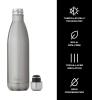 imageSwell Stainless Steel Water Bottle 25oz Silver Lining Triple Layered Vacuum Insulated Containers Keeps Drinks Cold for 48 Hours and Hot for 24 BPA Free Perfect for On the GoSilver Lining